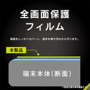 [iPhone 15/14 Pro専用]Simplism シンプリズム 衝撃吸収&ブルーライト低減 画面保護フィルム(反射防止)
