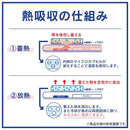 ディズニー&ピクサーキャラクター [スマ冷え Premium] 貼って剥がせるスマートフォン冷却シート