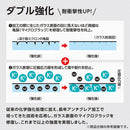 [iPhone 15 Plus専用]CRYSTAL ARMOR クリスタルアーマー ラウンドエッジ加工 耐衝撃 強化ガラス 0.33mm(Fusso同梱タイプ)