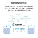 Bluetooth5.3対応 IPX7 防水コンパクトスピーカー