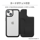 [iPhone 15/15 Pro専用]Premium Style バックフリップケース