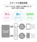 humor handy Plus AC PD30W対応 USB タップ