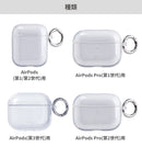 [AirPods Pro(第1/第2世代) / AirPods(第3/第2/第1世代)専用] iFace Look in Clear ケース (クリア)
