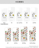 【iPhone 15 Plus/14/14 Pro/14 Plus/14 Pro Max/13/13 Pro/12/12 Pro/11/8/7/SE(第2/第3世代)専用】 ディズニー/ピクサーキャラクター | iFace 背面クリアケース用インナーシート