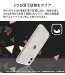 MIL規格の落下試験をクリア
